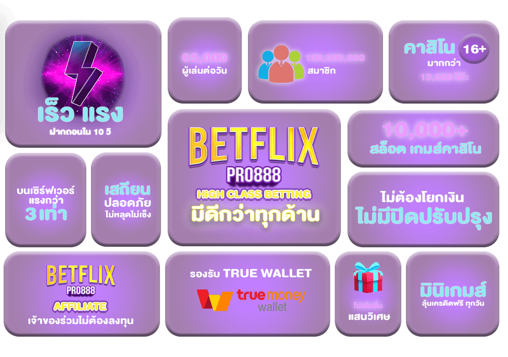 betflix live